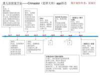 山西环澳集网络科技有限公司