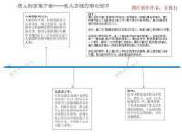 山西环澳集网络科技有限公司
